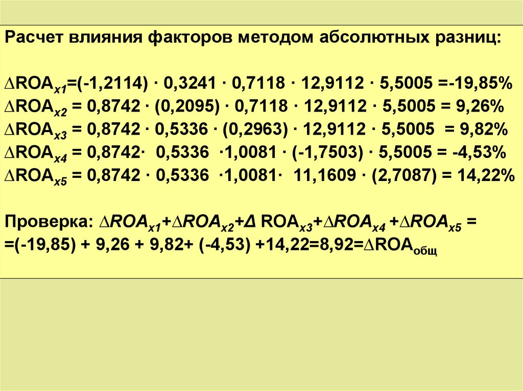 Расчет разницы. Расчет влияния факторов методом абсолютных разниц. Методика подсчёта влияния факторов. Расчет влияния факторов способом абсолютных разниц. Метод исчисления разниц.