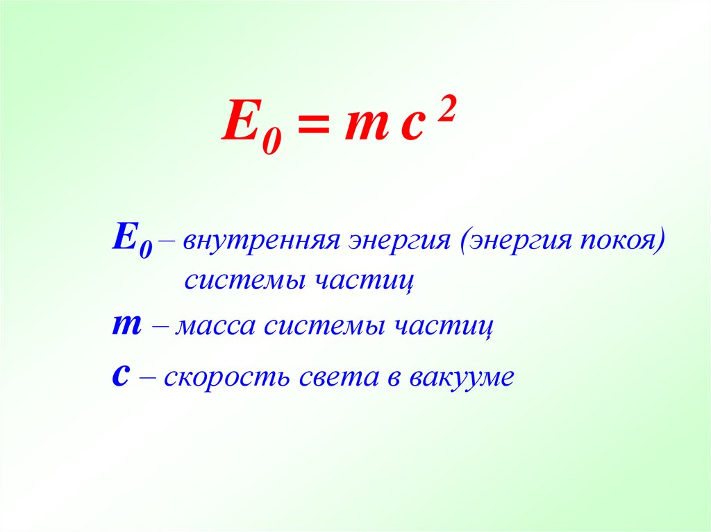 Презентация на тему энергия связи дефект масс 9 класс