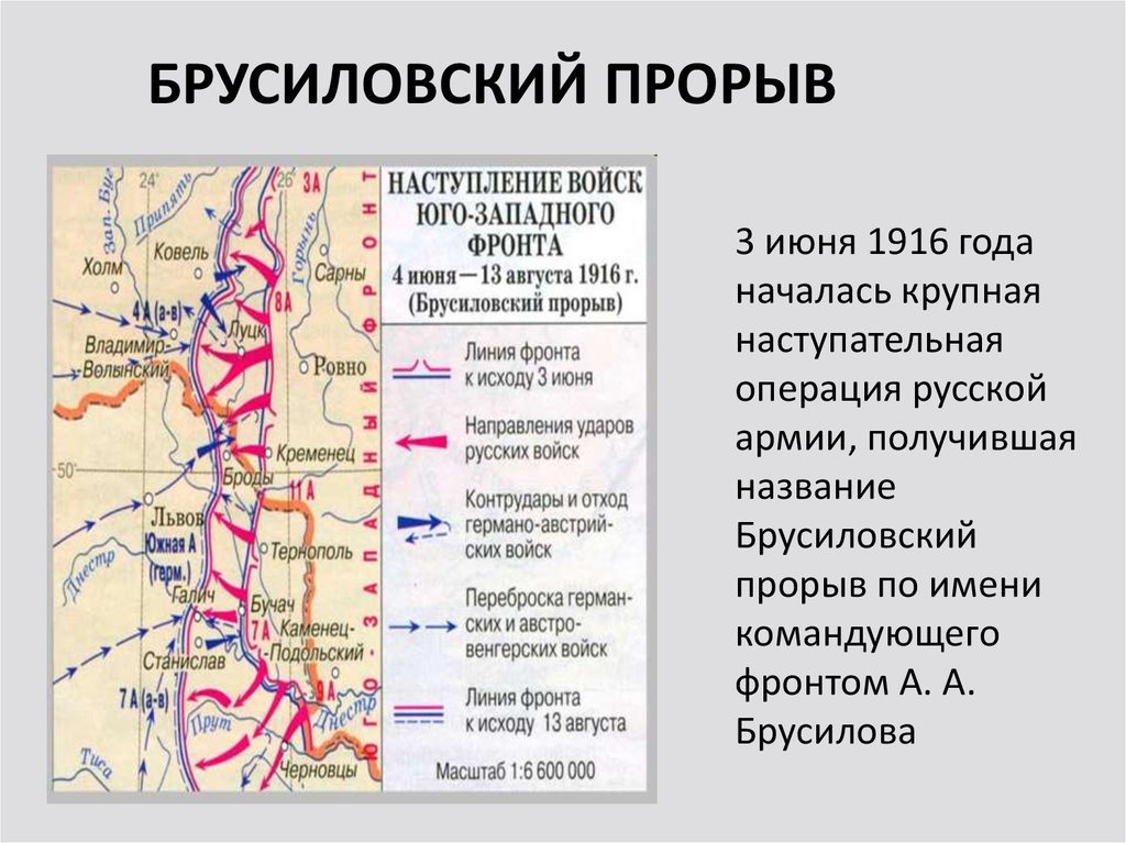 Раскрыть понятие брусиловский прорыв