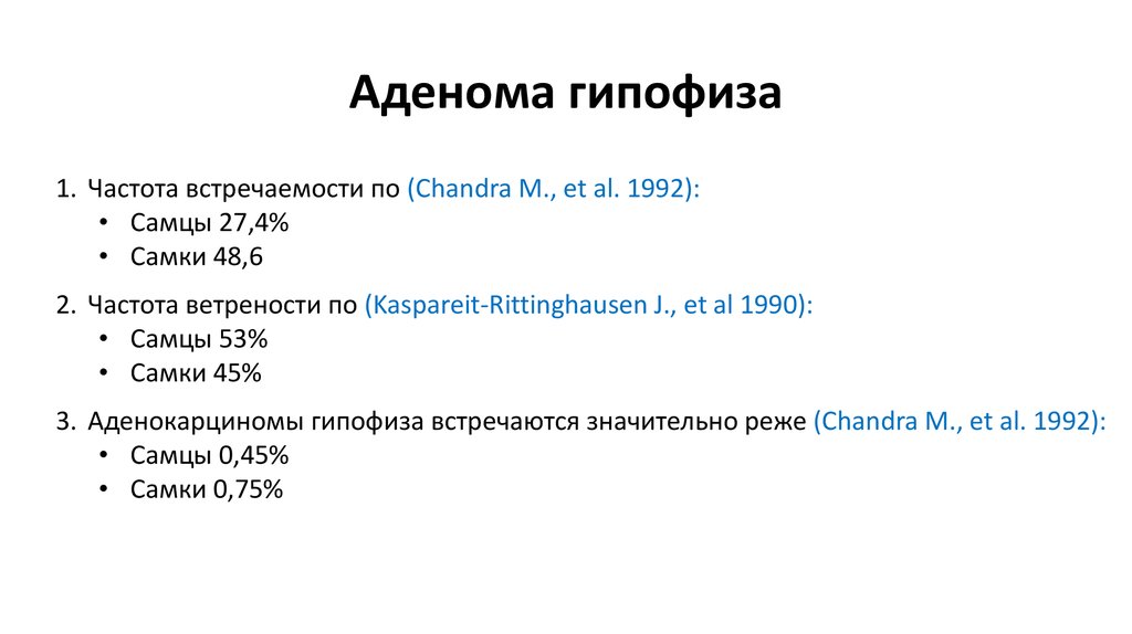 Аденома гипофиза