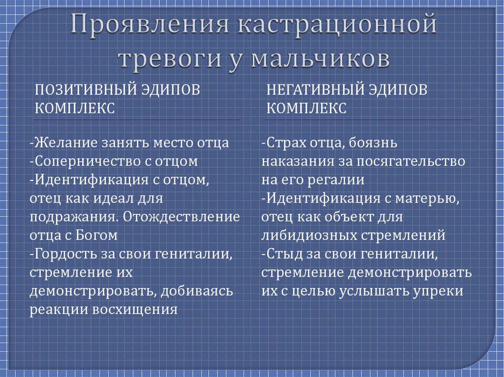 Позитивные последствия потребностей