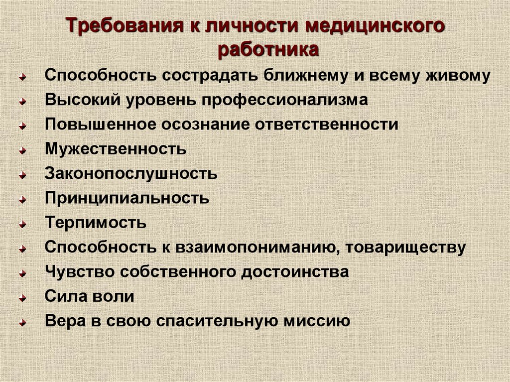 Медицинская биоэтика презентация