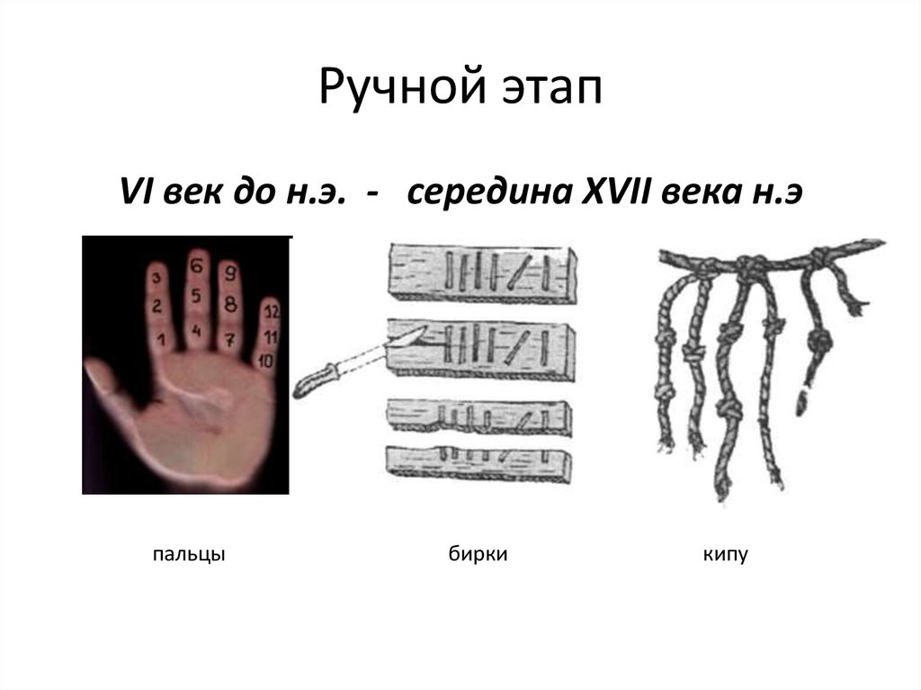 Ручной этап развития вычислительной техники картинки