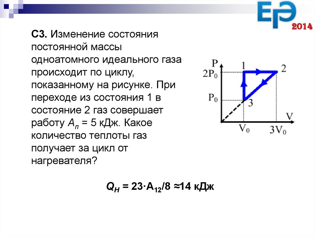 Работа при переходе газа. Изменение состояния постоянной массы одноатомного идеального. Изменение состояния идеального газа. Изменение состояния одноатомного идеального газа. Идеальным одноатомным газом постоянной массы.