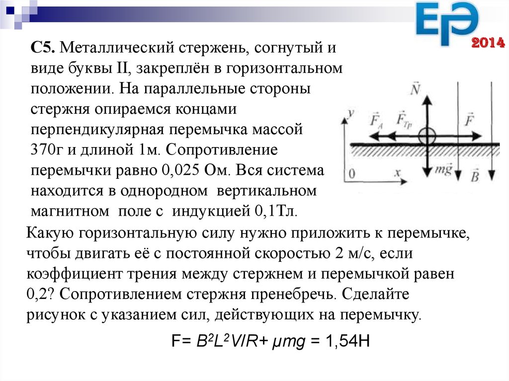 Какую горизонтальную v. Сопротивление перемычки. Металлический стержень согнутый в виде буквы п 92. Стальной стержень длины 1. Горизонтально закреплены стержень.