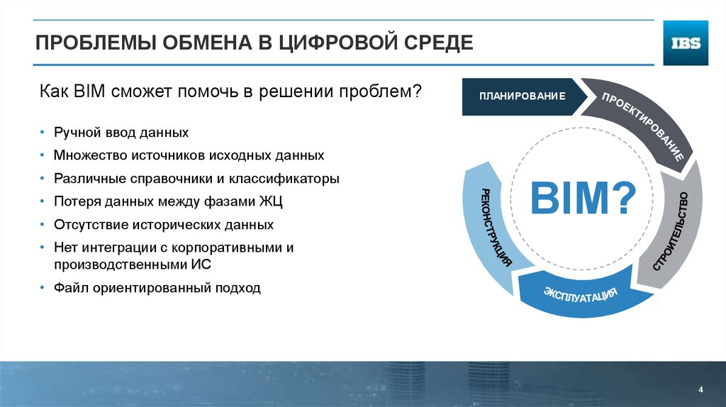 Информация информационный обмен