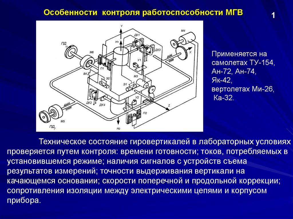 Какие схемы используются для восстановления работоспособности локомотива сдо