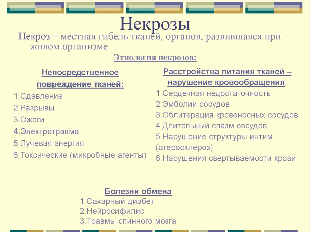 Некроз причины. Классификация некроза. Этиологические формы некроза. Исходы некроза схема. Классификация некроза таблица.