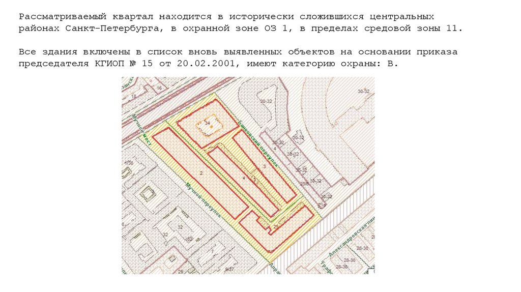 Карта петербурга охранные зоны