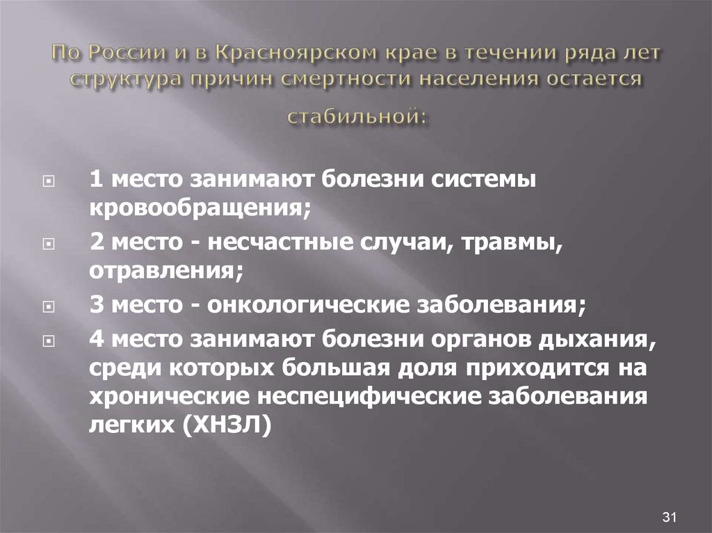 Среди причин. Первое место среди причин смертности населения занимают. Среди причин смерти первое место занимают. Первые причины смерти занимают. Заболевания занимающие первые 3 места среди причин смертности.