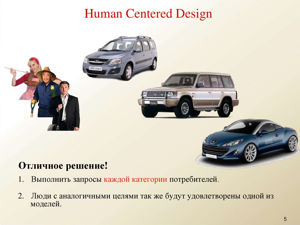Human Centered Design