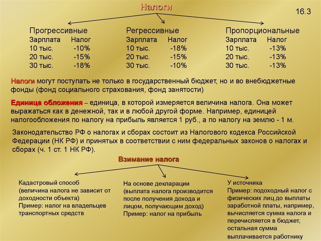 Кадастровый налог примеры