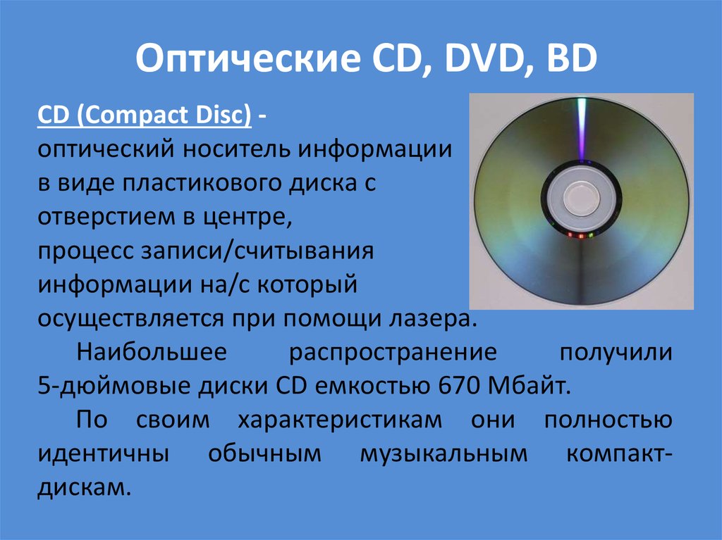 Оптические CD, DVD, BD