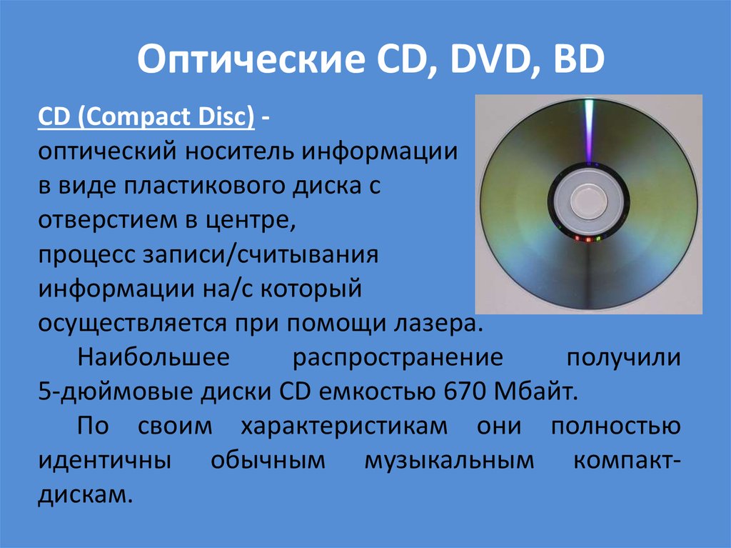 Емкость cd диска