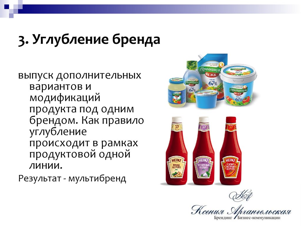 Модификация продуктов