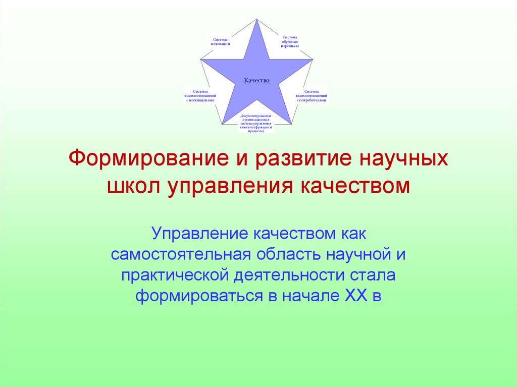 Формирование научных. Школы управления качеством. Формирование научной школы. Формирование - управление развитием. Становление и развитие научной школы.