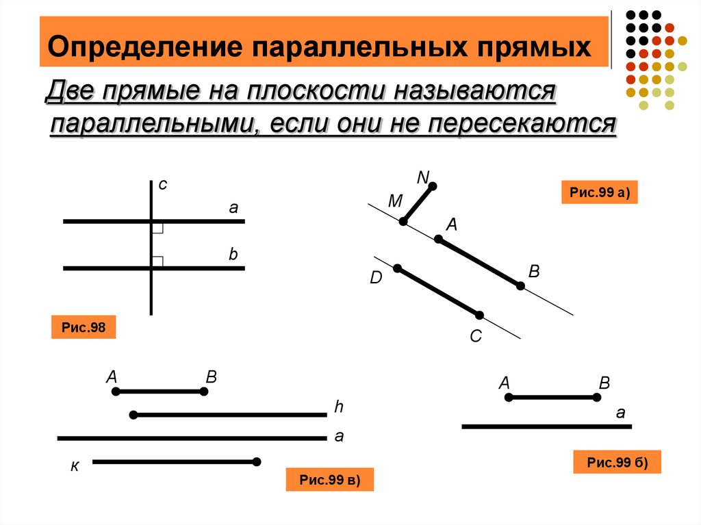 Определение параллельных прямых изображение и обозначение параллельные отрезки