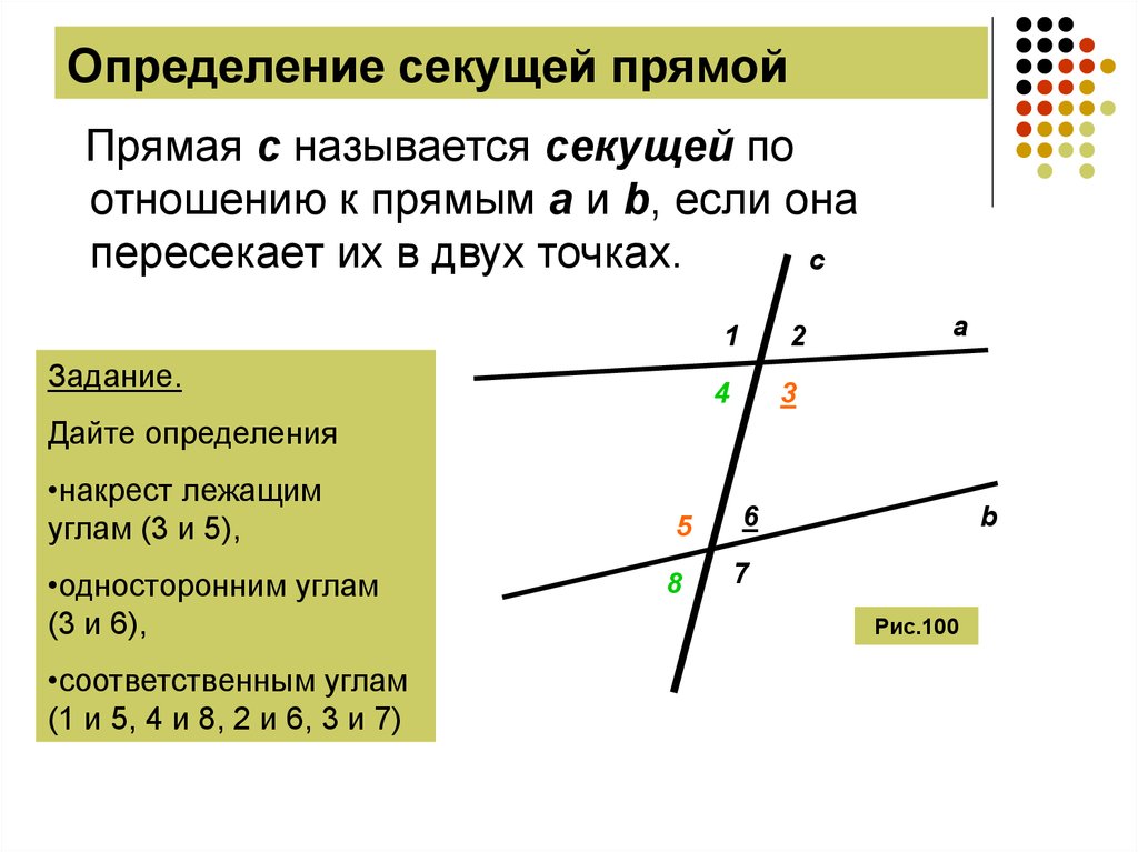 Определение данной. Секущая прямая. Определение секущей. Секущая это в геометрии. Определение секущей прямой.