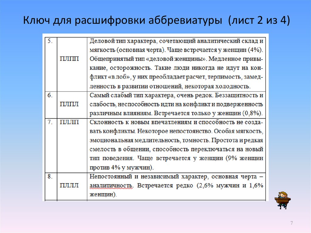 Passat cc расшифровка аббревиатуры