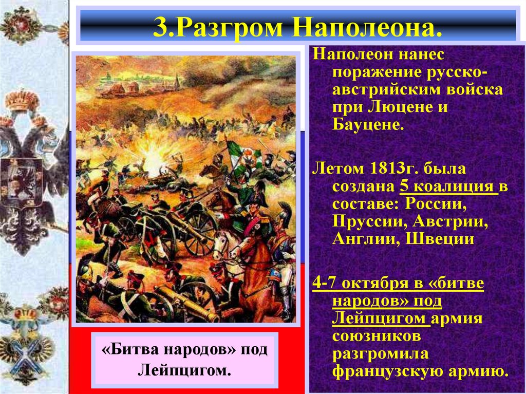 Разгром наполеона. Битва при Бауцене 1813 Наполеон. Разгром Наполеона кратко. Поражение Наполеона. Объединенная армия в битве под Лейпцигом включала войска:.