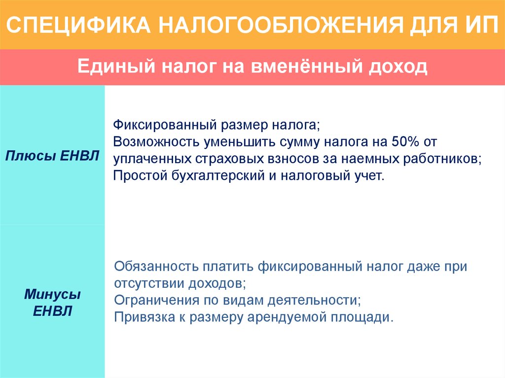 Особенности налогов в россии