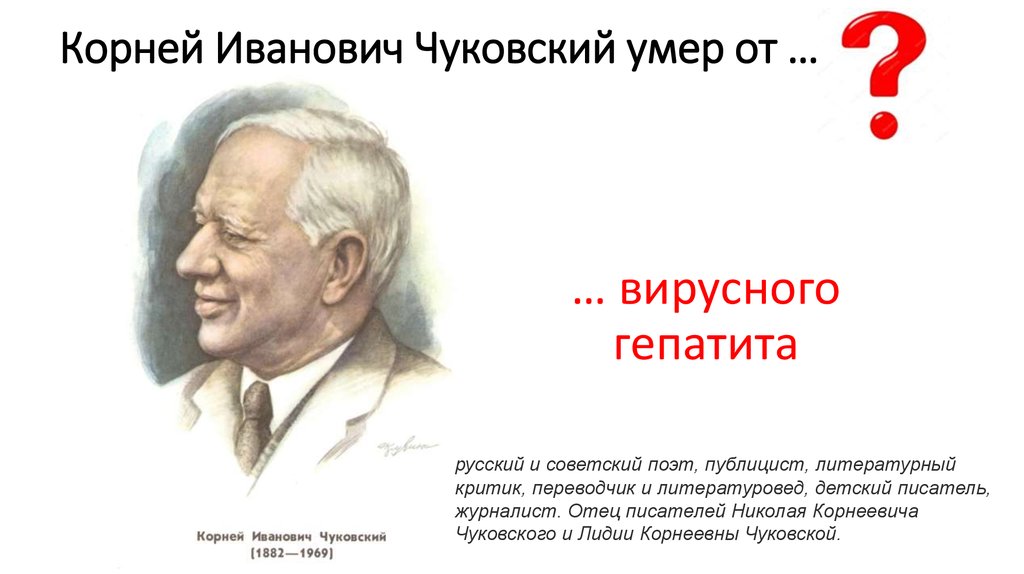 Чуковский лидочек двустишье. Корней Иванович Чуковский 140 лет. Корней Иван Чуковский. Чуковский причина смерти. Смерть Чуковского биография.