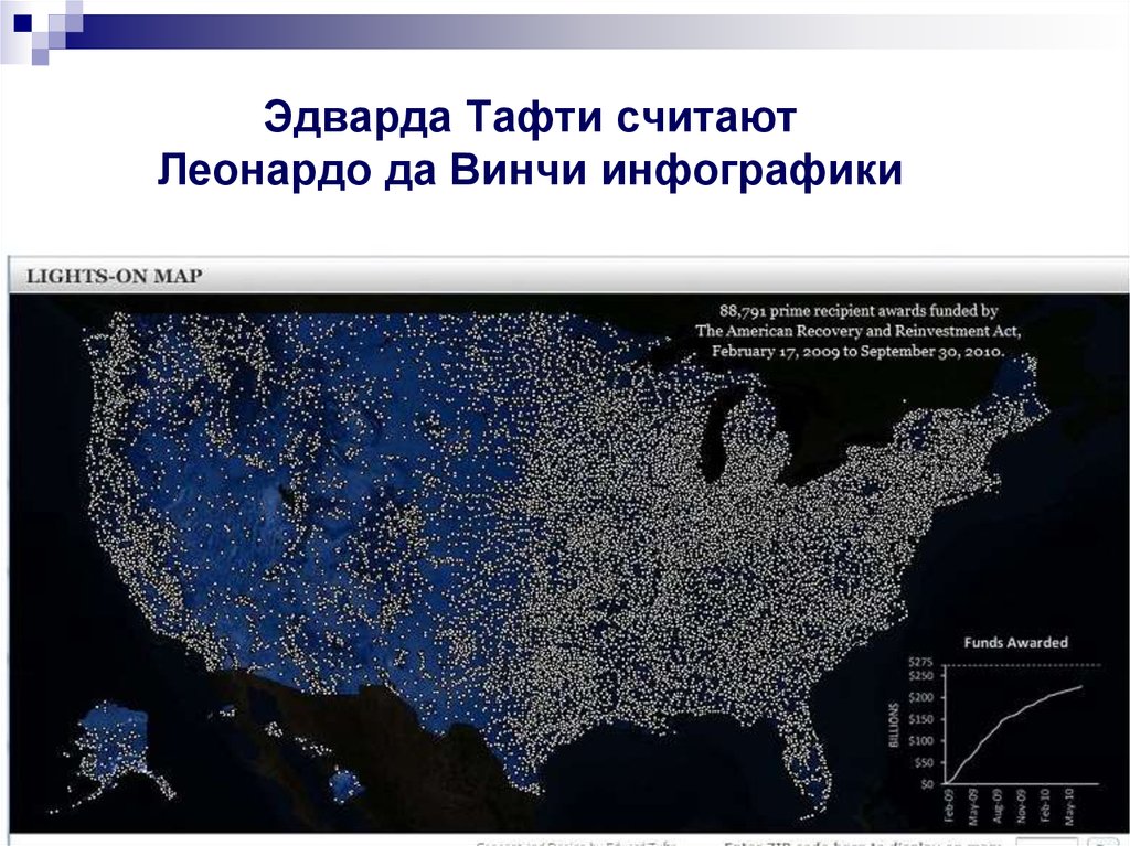 Карты 2009 года. Инфографика Эдварда Тафти. Карта 2009 года.