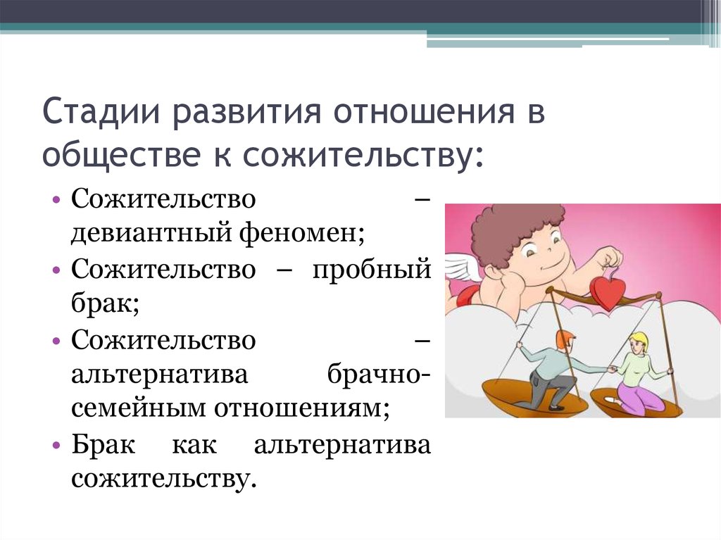 Виды сожительства. Факторы разрушающие брачно-семейные отношения. Стадии развития отношений в браке. Развивать отношения. Этапы брачно-семейных отношений.