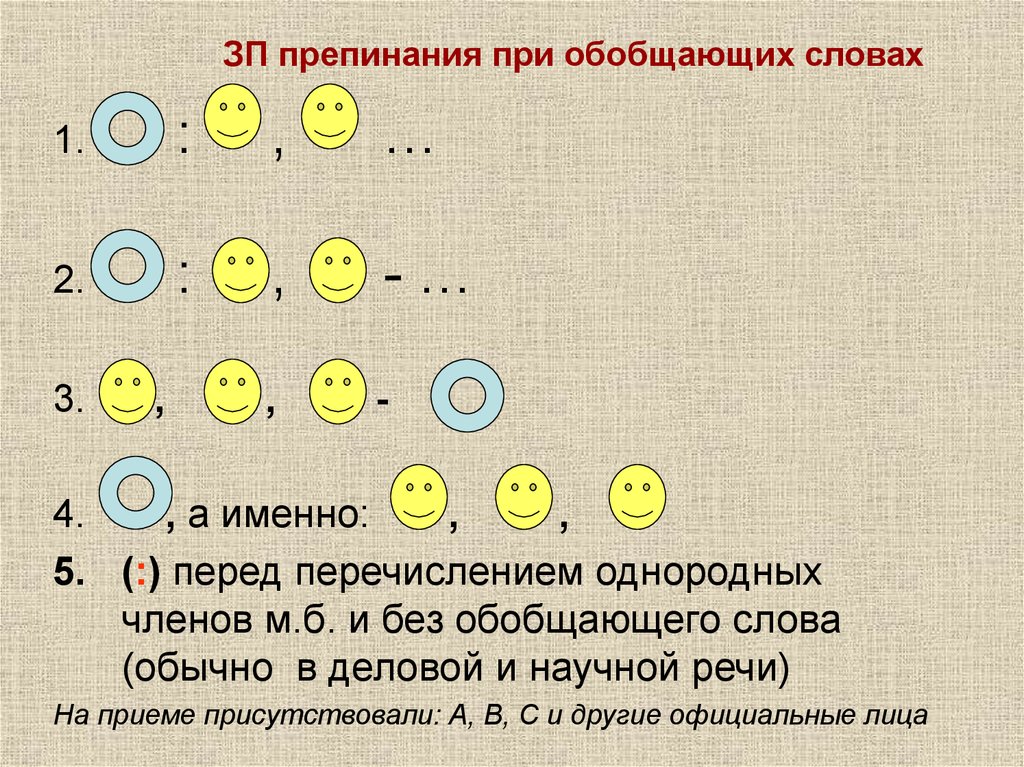 Мама однородные слова. Перечисление это однородные. Связь между однородными членами.