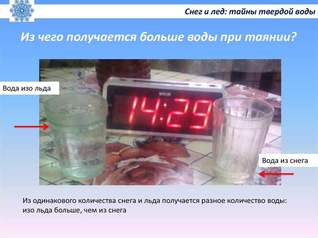 Презентация снег и лед. Презентация на тему тайны снега и льда. Проект тайны льда. Исследовательская работа снежные тайны. Проект тайны льда презентация.