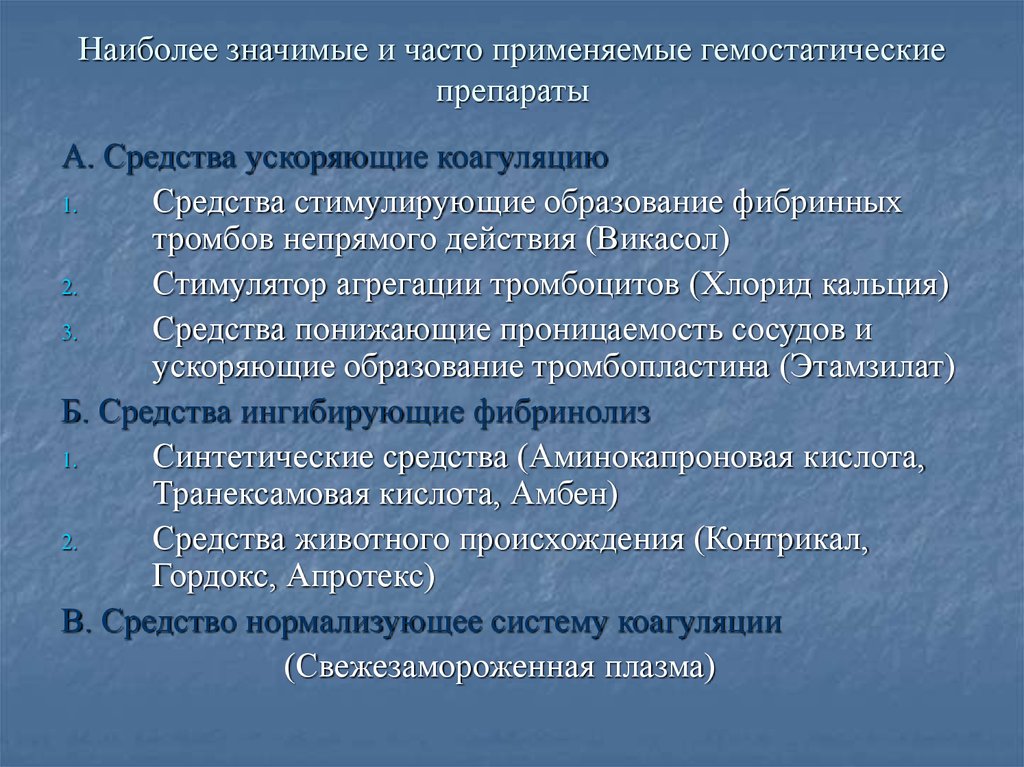 Наиболее значимые и часто применяемые гемостатические препараты