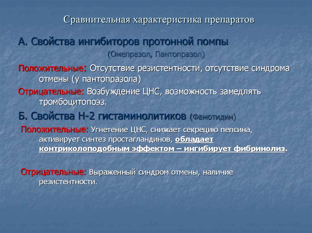 Сравнительная характеристика препаратов