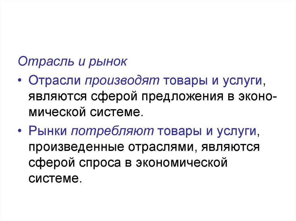 Сфера предложения. Отрасли рынка. Отраслевые рынки. Рынок отрасль презентация.