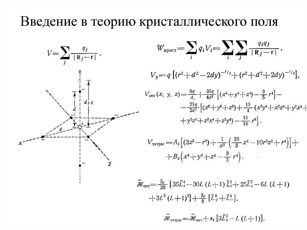 Эскп. Nicl4 2- теория кристаллического поля. Теория кристаллического поля комплексных соединений. Теория кристаллического поля комплексных соединений примеры. Теориякристалического поля.