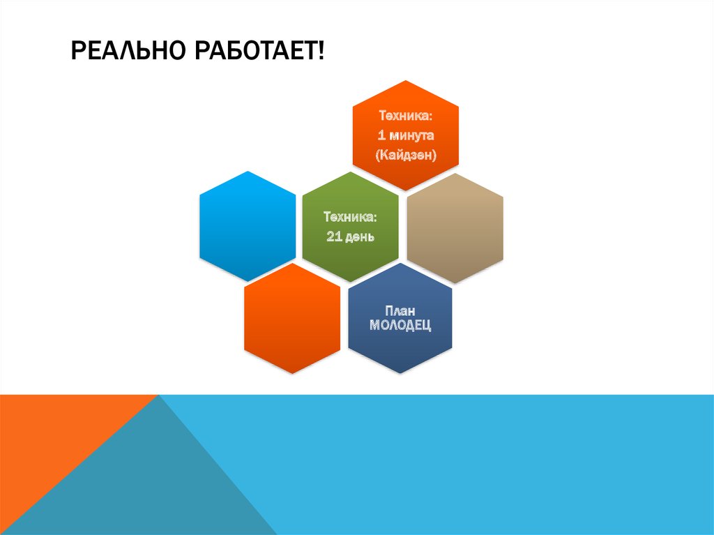 Реально работает. Реально работает