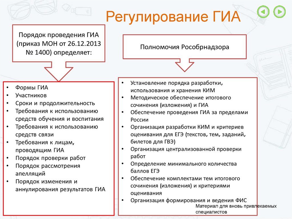 Изменения в порядок гиа 9