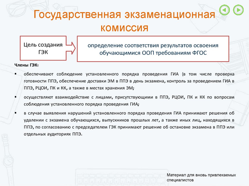 Результат государственного экзамена