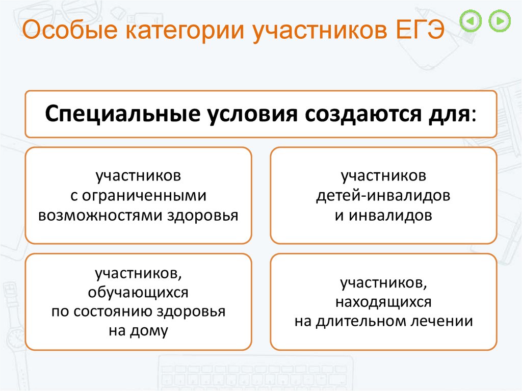 Специальная категория