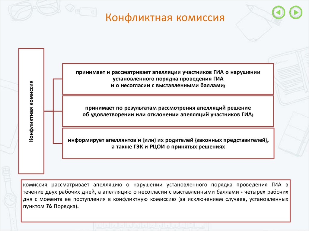 Телефон конфликтной комиссии