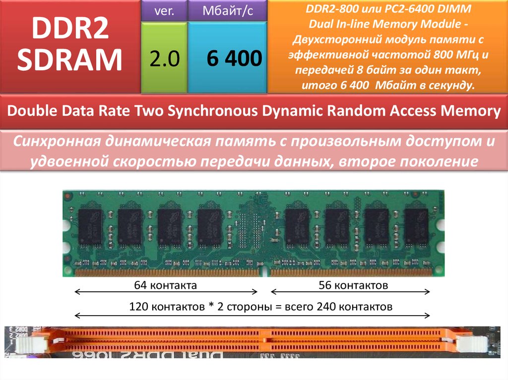 Как узнать ddr памяти. Тип оперативной памяти ddr4. Ddr1, ddr2, ddr3, ddr4 , gddr5. Отличие ddr3 ddr4 и ddr5. Оперативная память ddr4 Dual.