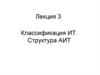 Классификация ИТ. Структура АИТ