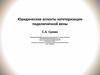 Юридические аспекты катетеризации подключичной вены