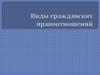 Виды гражданских правоотношений