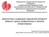 Диагностика и коррекция нарушений липидного обмена с целью профилактики и лечения атеросклероза