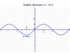 Графики тригонометрических  функций