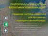 Пиктограммы как система визуальных коммуникаций. Создание системы навигации для предметно-пространственной среды