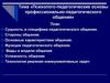 Психолого-педагогические основы профессионально-педагогического общения