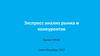 Экспресс-анализ рынка и конкурентов