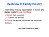 Overview of Family History