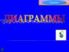 Диаграммы. Виды диаграмм